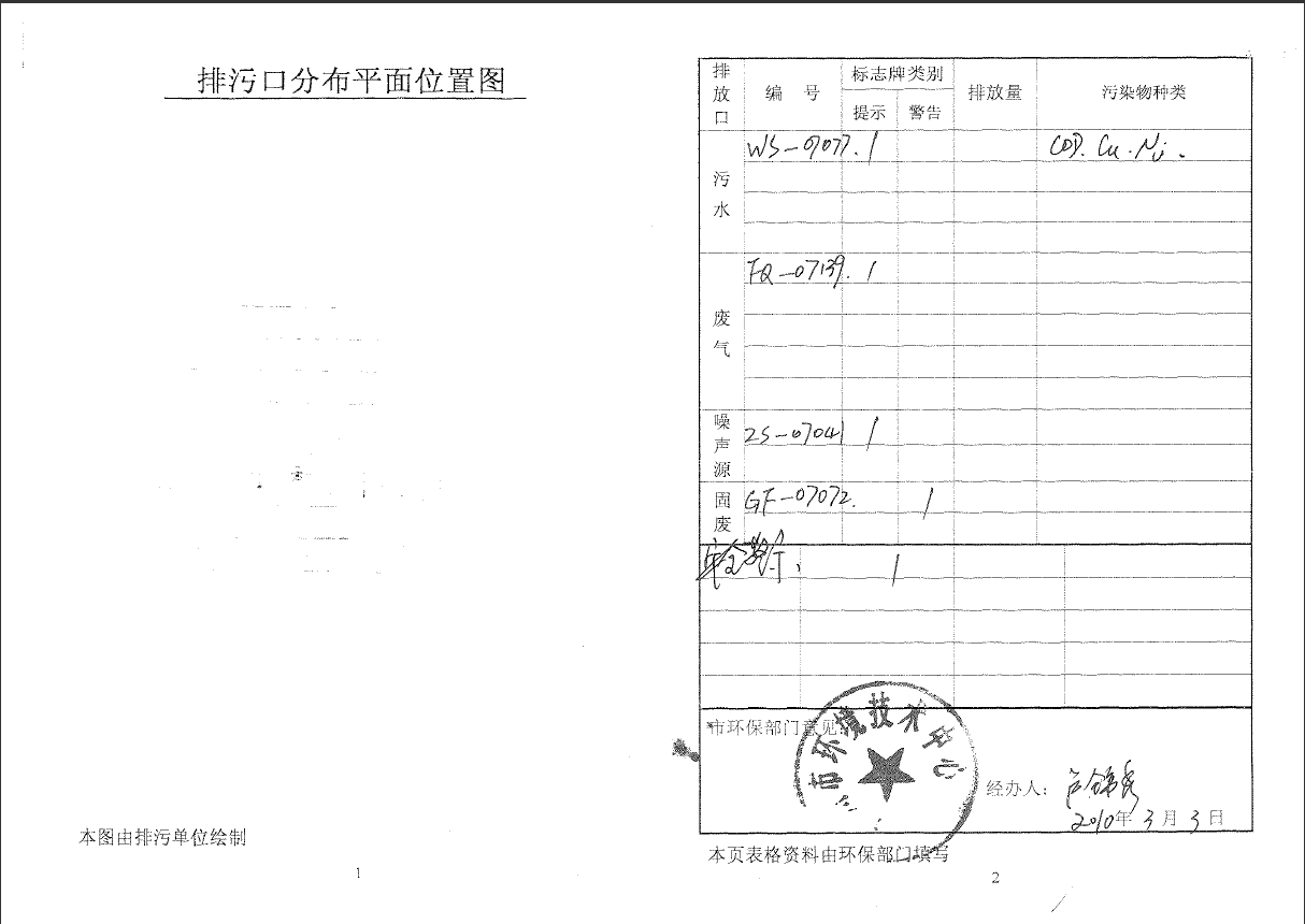 超凡国际科技（惠州）股份有限公司排污口规范化文件