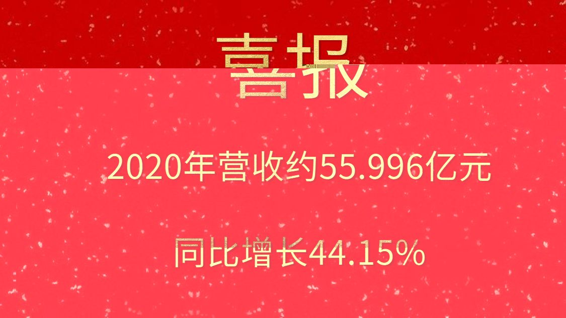 喜报！2020年营收约55.996亿元，同比增长44.15%